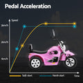 Rigo 6V Electric Kids Ride On Motorbike Pink with Horn Music