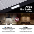Devanti 900mm Range Hood 90cm Black Stainless Steel Cooker