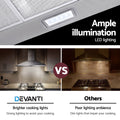 Devanti 900mm Range Hood Stainless Steel 90cm Rangehood