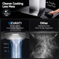 Devanti 90cm Range Hood Curved Glass Canopy Rangehood Kitchen Exhaust Fan