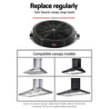 Devanti Range Hood Carbon Filters 11cm Replacement X2