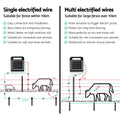 Giantz 10km Solar Electric Fence Energiser 0.3J Farm Animal