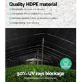 Instahut 50% Shade Cloth 1.83x20m Heavy Duty Garden Mesh Roll BK