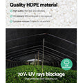 Instahut Shade Cloth 70% 3.66x30m Heavy Duty Black Mesh Roll