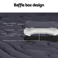 Giselle 3-Zone Pillowtop Mattress Topper Single 1000GSM 45cm