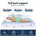 Giselle Pillowtop Mattress Topper 5cm DOUBLE Cooling Coral Fleece
