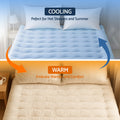 Giselle Pillowtop Mattress Topper 5cm DOUBLE Cooling Coral Fleece