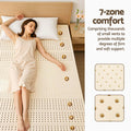 Giselle Latex Mattress Topper King 7.5cm 7-Zone Cooling Beige