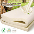 Giselle Latex Mattress Topper 7.5cm 7-Zone King Single Beige
