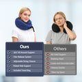 Wanderlite Memory Foam Neck Pillow Blue Travel Airplane Car Office