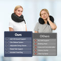 Wanderlite Memory Foam Neck Pillow Travel Airplane Car Dark Grey