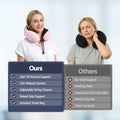 Wanderlite Memory Foam Neck Travel Pillow Pink Washable Airplane