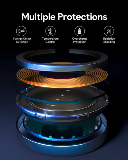 Aukey Magfusion Aura Qi2 Magnetic Fast Wireless Charger (LC-MC10)