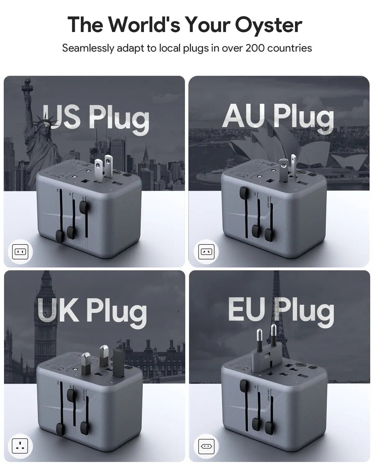 Aukey Travel Mate 65W GaN Universal Adapter with USB ports (PA-TA08A)