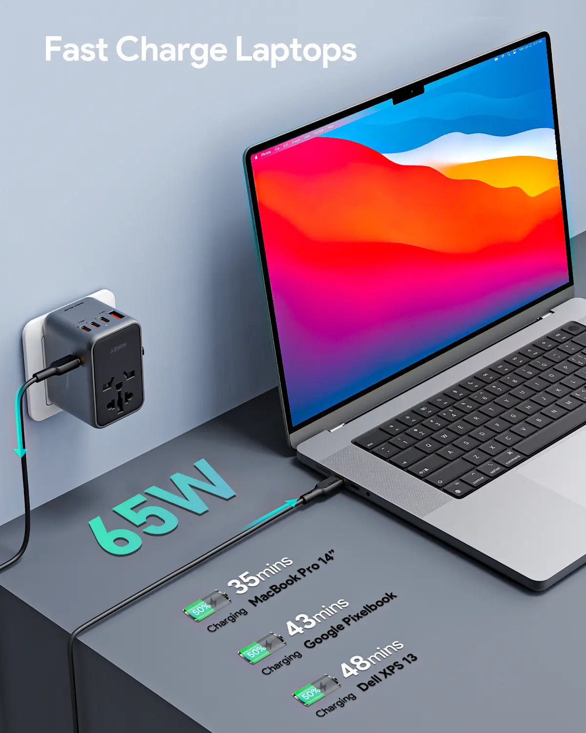 Aukey Travel Mate 65W GaN Universal Adapter with USB ports (PA-TA08A)