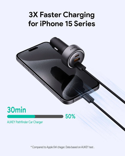 Aukey Pathfinder Mix 3 100W Fast Charging Car Charger 100W (CC-P3)