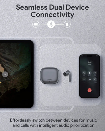 Aukey True Wireless Earbuds with Hybrid ANC BEYOND ANC PRO (EP-B1)