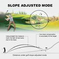 1000 Yards Golf Rangefinder With Slope & Pin Lock