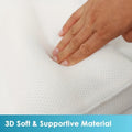 Ergonomic Full Body Bathtub Pillow