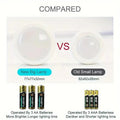 6 Pack RGBW LED Cabinet Lights, Remote Control, Battery Powered
