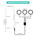 3 Pack Smart Under Cabinet Lights Hardwired,Dimmable LED Light for Kitchen Under Cabinet with Alexa Google Remote APP Control for Under Counter Lights for Cabinet Closets(Warm White)