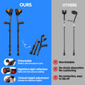 Pair of Adjustable Forearm Crutches for Adults, Lightweight Portable Walking Crutches with Spring Cushioning Design, Black