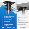 Pipe Adapter for Starlink Gen 3, Metal Mounting Connector for Starlink V3 Standard Dish to Wall/Pole Mount, Replacement Interface Bracket
