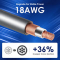 DC to DC Power Cable for Starlink Mini 5M 16AWG 5.5x2.1mm Waterproof Extension Cord 12V-24V for RV Caravan Camping Vehicle Boat Off-Grid