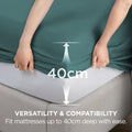 2000TC Hotel Quality Fitted Sheets - 2 Piece Fitted Sheets  -Breathable Bedding - Wrinkle, Fade, Stain Resistant- 16inch/40cm Deep Pocket Fitted Bed Sheets-Wrinkle and Fade Resistant,(Biscay blue,King Single)