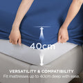 2000TC Hotel Quality Fitted Sheets - 2 Piece Fitted Sheets  -Breathable Bedding - Wrinkle, Fade, Stain Resistant- 16inch/40cm Deep Pocket Fitted Bed Sheets-Wrinkle and Fade Resistant,(Royal blue,Super King)