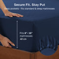 Hotel Quality Fitted sheets - 2 Piece Fitted sheets  -Breathable Bedding - Wrinkle, Fade, Stain Resistant- 26inch/40cm Deep Pocket Fitted Bed Sheet-Wrinkle and Fade Resistant,(Navy,King Single)