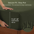 Hotel Quality Fitted sheets - 2 Piece Fitted sheets  -Breathable Bedding - Wrinkle, Fade, Stain Resistant- 26inch/40cm Deep Pocket Fitted Bed Sheet-Wrinkle and Fade Resistant,(Olive green,Queen)