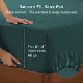 Hotel Quality Fitted sheets - 2 Piece Fitted sheets  -Breathable Bedding - Wrinkle, Fade, Stain Resistant- 26inch/40cm Deep Pocket Fitted Bed Sheet-Wrinkle and Fade Resistant,(Biscay blue,Single)
