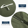 Hotel Soft Microfiber Duvet Cover Set-2000TC Quilt Cover Set & Pillowcases -1 Donna Cover Zipper Closure & 1 x Pillowcases-Breathable Bedding - Wrinkle, Fade, Stain Resistant(Olive green,Super King)
