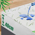 Waterproof Mattress Protector,Breathable Mattress Cover,3D Air Fabric Cooling Bed Pad Cover, Deep Pocket 40cm(Double,Green)