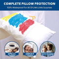 Waterproof Bamboo Pillow Protector Cover, 100% Bug Water Proof Zippered Pillow Cases Standard/Queen Size ( 2 Pack,White,48cm x 74cm)