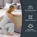 Hotel Quality Fitted Sheet - 1 Piece Fitted Sheet  -Breathable Bedding - Wrinkle, Fade, Stain Resistant- 16inch/40cm Deep Pocket Fitted Bed Sheet-Wrinkle and Fade Resistant,(Cream White,Double)