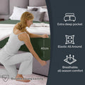 Hotel Quality Fitted Sheet - 1 Piece Fitted Sheet  -Breathable Bedding - Wrinkle, Fade, Stain Resistant- 16inch/40cm Deep Pocket Fitted Bed Sheet-Wrinkle and Fade Resistant,(Olive green,Queen)