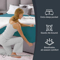 Hotel Quality Fitted Sheet - 1 Piece Fitted Sheet  -Breathable Bedding - Wrinkle, Fade, Stain Resistant- 16inch/40cm Deep Pocket Fitted Bed Sheet-Wrinkle and Fade Resistant,(Biscay blue,Single)
