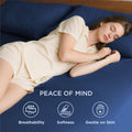 2000TC Hotel Quality Fitted Sheets - 2 Piece Fitted Sheets  -Breathable Bedding - Wrinkle, Fade, Stain Resistant- 16inch/40cm Deep Pocket Fitted Bed Sheets-Wrinkle and Fade Resistant,(Royal blue,King Single)