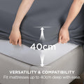 2000TC Hotel Quality Fitted Sheets - 2 Piece Fitted Sheets  -Breathable Bedding - Wrinkle, Fade, Stain Resistant- 16inch/40cm Deep Pocket Fitted Bed Sheets-Wrinkle and Fade Resistant,(Dark gray,Single)