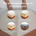 Hotel Soft Bed Sheet Set- Bedding Sheets & Pillowcases -Breathable Bedding - Wrinkle, Fade, Stain Resistant-Deep Pocket Flat Fitted Bed Sheet Set(Raw white,Double)