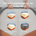 Hotel Soft Bed Sheet Set- Bedding Sheets & Pillowcases -Breathable Bedding - Wrinkle, Fade, Stain Resistant-Deep Pocket Flat Fitted Bed Sheet Set(Grey,Double)