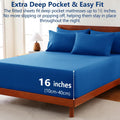 Hotel Soft Bed Sheet Set- Bedding Sheets & Pillowcases -Breathable Bedding - Wrinkle, Fade, Stain Resistant-Deep Pocket Flat Fitted Bed Sheet Set(Royal blue,Queen)