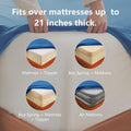 Hotel Soft Bed Sheet Set- Bedding Sheets & Pillowcases -Breathable Bedding - Wrinkle, Fade, Stain Resistant-Deep Pocket Flat Fitted Bed Sheet Set(Royal blue,Single)