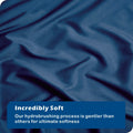 3 Piece Hotel Soft Microfiber Quilt Cover Set-2000TC Duvet/Donna Cover Set & Pillowcases -1 Quilt Cover Zipper Closure & 1 x Pillowcases-Breathable Bedding - Wrinkle, Fade, Stain Resistant(Navy,Double)