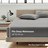 2 Piece Fitted Sheet Set- Fitted Sheet & Pillowcases -Breathable Bedding - Wrinkle, Fade, Stain Resistant- 40cm Deep Pocket Fitted Bed Sheet Set(Grey,King Single)