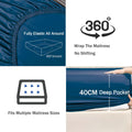 3 Piece Fitted Sheet Set- Fitted Sheet & Pillowcases -Breathable Bedding - Wrinkle, Fade, Stain Resistant- 40cm Deep Pocket Fitted Bed Sheet Set(Navy,Queen)
