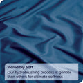 3 Piece Fitted Sheet Set- Fitted Sheet & Pillowcases -Breathable Bedding - Wrinkle, Fade, Stain Resistant- 40cm Deep Pocket Fitted Bed Sheet Set(Navy,Queen)