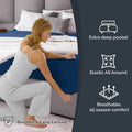 Hotel Quality Fitted Sheet - 1 Piece Fitted Sheet  -Breathable Bedding - Wrinkle, Fade, Stain Resistant- 16inch/40cm Deep Pocket Fitted Bed Sheet-Wrinkle and Fade Resistant,(Navy,Queen)